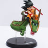 Super Saiyan Goku with Dragon Riding